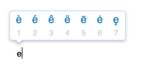 Spanish Accents On A Mac Keyboard